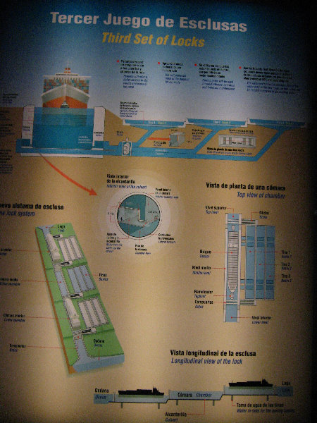 Panama-Canal-Museum-Miraflores-Locks-Visitor-Center-084