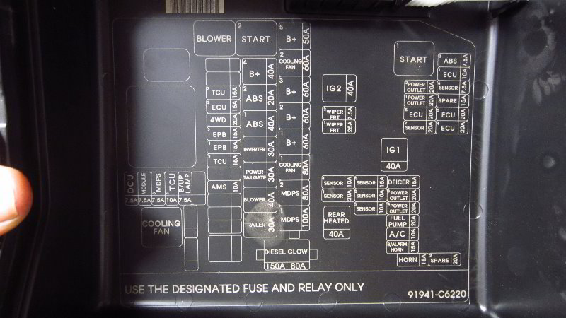 2016-2020-Kia-Sorento-Electrical-Fuse-Replacement-Guide-007