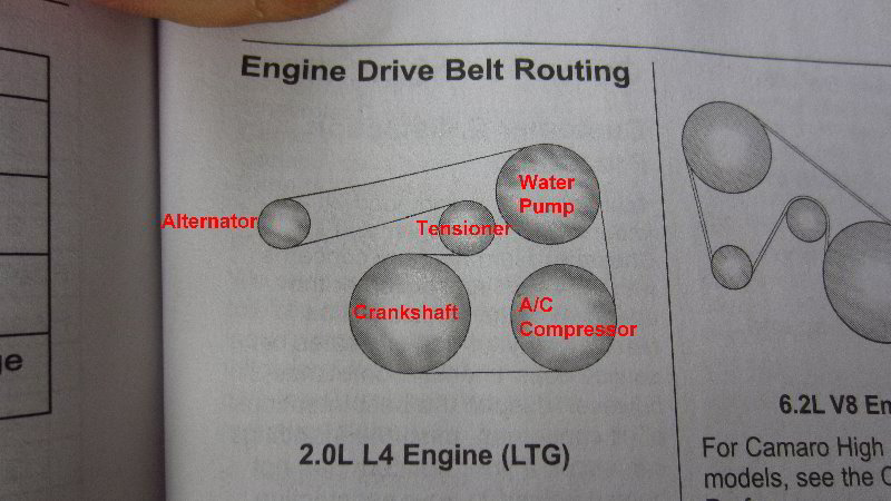 2016-2021-Chevrolet-Camaro-Serpentine-Accessory-Belt-Replacement-Guide-008