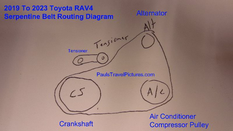 2019-2023-Toyota-RAV4-Serpentine-Accessory-Belt-Replacement-Guide-014