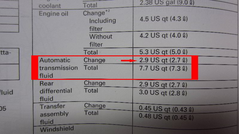 2001-2006-Acura-MDX-Transmission-Fluid-Change-Guide-035