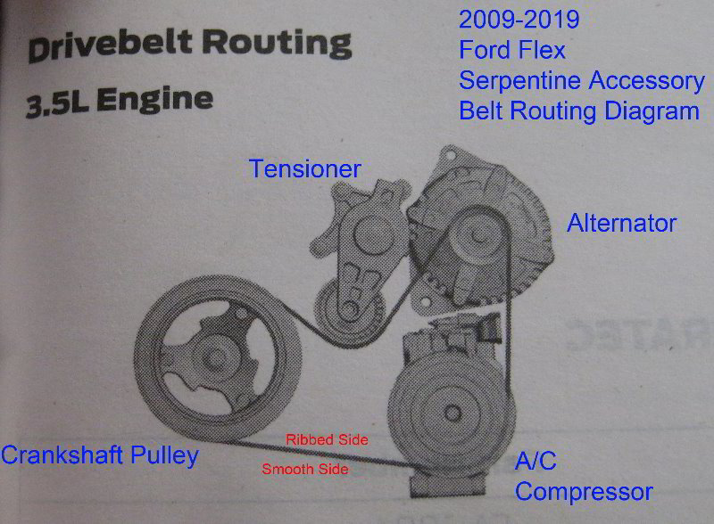 Ford-Flex-Serpentine-Accessory-Belt-Replacement-Guide-007